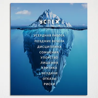 Постер «Все круто» на холсте с подрамником от "STUDIO A3"