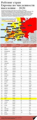 5 лучших стран Европы для жизни на 2023 год: Рассмотрим привлекательные  места по качеству и стоимости жизни | ГДЕ ТОП | Дзен