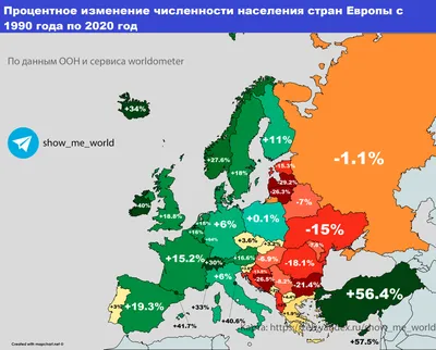 Как изменилось население стран Европы за последние 30 лет | Статистический  взгляд | Дзен