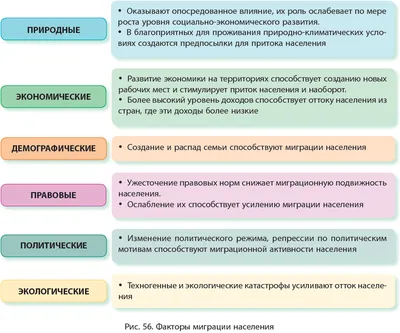 Страновой совет пациентов | Kara-Balta