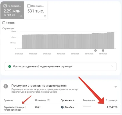 5 лучших приложений для знакомств, работающих в России: альтернативы  «Тиндеру» и «Баду» в 2023 году — «М.Клик»