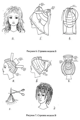 Дайте схему!"-просьба читательницы. Даю. Схема для стрижки "Боб" с длинной  чёлкой-шторкой | Наталья Кононова | Дзен