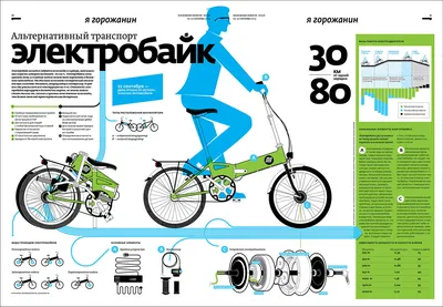 Колесо велосипеда: его устройство и особенности