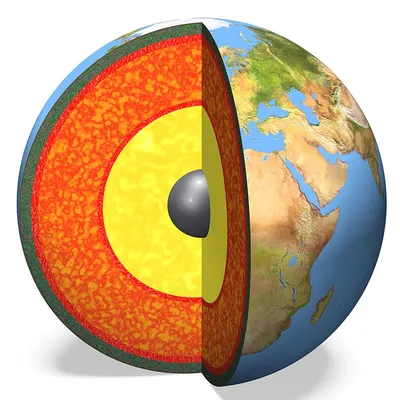 Внутреннее строение Земли | Образовательный геологический сайт Юрия Попова