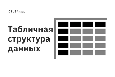 Базы данных. Что нужно знать IT-рекрутеру? - 