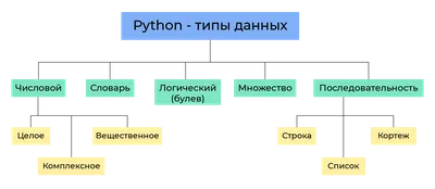 Алгоритмы и структуры данных, Никлаус Вирт – скачать pdf на ЛитРес