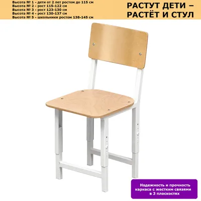 Как выбрать стулья для детей - Мебельная компания