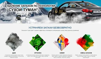 Что такое сухой туман и для чего он нужен? | АвтоСборник | Дзен