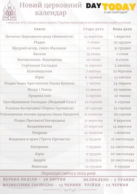 Лепбук «Новорічні свята» | Ілюстрації. Лепбук