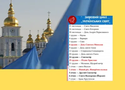 Зараз всі в полоні свят, а хтось в полоні на свята»: напис на зруйнованій  будівлі в Одесі - Букви