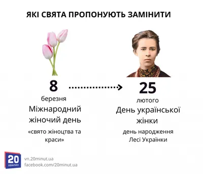 8 березня - які свята в цей день? - DAY TODAY