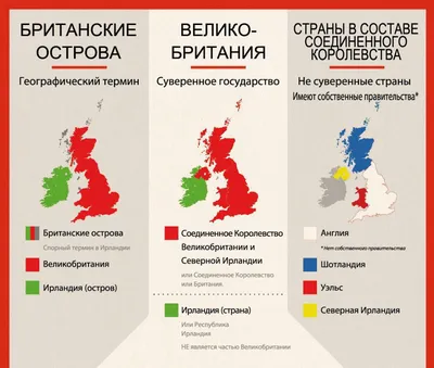 Вдохновение Англией. Путешествие по Великобритании не выходя из дома. |   | Дзен