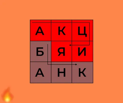 Сборник статей по экономике и финансам: Лианг, Кунюан, ЦХЕН, Юн, Жанг,  Кексин: 9786205933312: Books - 