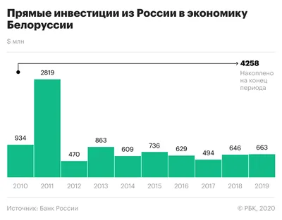 Главные события не были связаны с экономикой": мировые СМИ о саммите G20 -  ТАСС