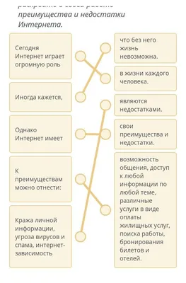 Откуда взялись некоторые термины, связанные с интернетом? | RIX Academy |  Дзен