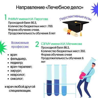 ВПР по химии 8 класс 2024: варианты, задания, демоверсии, подготовка,  критерии оценивания