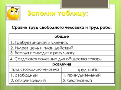 Избыток свободного времени может сделать человека несчастным - 