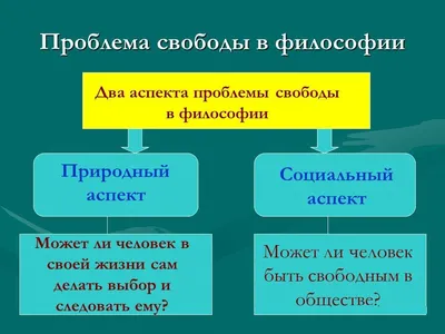 Сравнение труда свободного человека и труда раба (урок 24) - презентация  онлайн