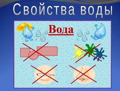 Мастер-класс: “Свойства воды. Опыты с водой” | Детский сад №38