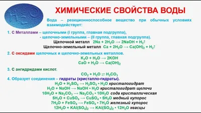 Исследовательская работа "Вода- растворитель"