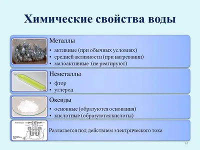 Физические свойства воды - советы, обзор темы, интересные факты от  экспертов в области фильтров для воды интернет магазина Akvo