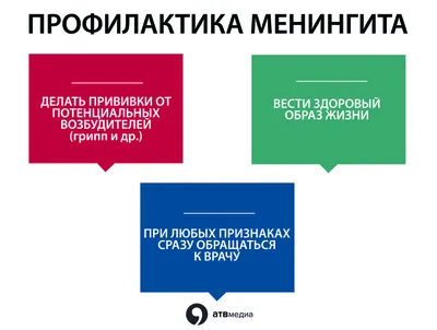 Менингита у детей: как распознать и что делать при болезни