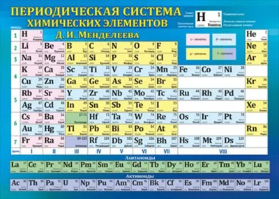 Таблица Менделеева. Друзья, с гордостью представляем наш… | by Студия  Артемия Лебедева | Medium