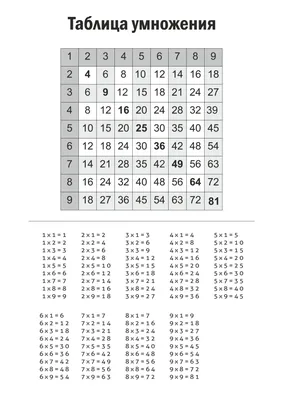 Почему старая таблица умножения лучше новой? - 
