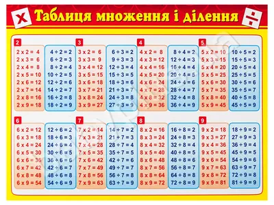 Иллюстрация 1 из 11 для Таблица умножения. Плакат, карточки, раскраски |  Лабиринт - книги. Источник: Лабиринт