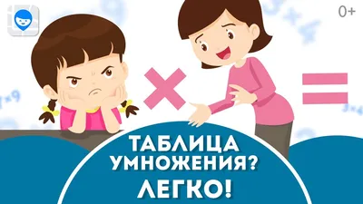 Интерьерные наклейки "Таблица умножения" детские на стену подготовка к  школе подарок декор купить по цене 279 ₽ в интернет-магазине KazanExpress