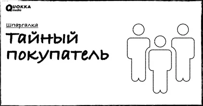 Пример] Тайный покупатель. Аудит клиентского сервиса в Neaktor – Блог  Neaktor