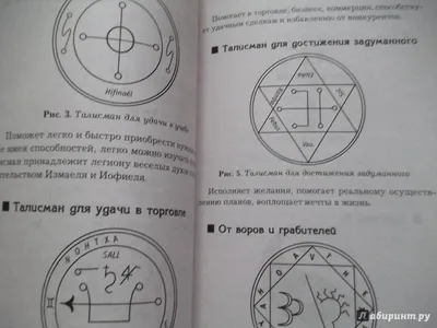 Главные талисманы на удачу в 2023 году для всех знаков зодиака