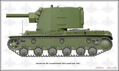 1/35 Тяжелый советский танк КВ-2