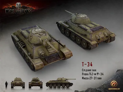 Скачать обои танк, USSR, СССР, танки, WoT, Мир танков, tank, World of  Tanks, раздел игры в разрешении 1920x1080