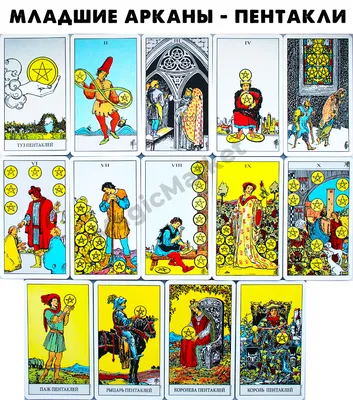 The Rider Tarot Deck (Таро Райдера-Уэйта) — Pentagram