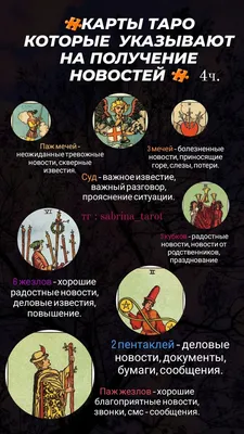 Иллюстрация 8 из 27 для Книга Таро Райдера-Уэйта. Все карты в раскладах  Компас, Слепое пятно и Оракул любви - Хайо Банцхаф | Лабиринт - книги.  Источник: Лабиринт