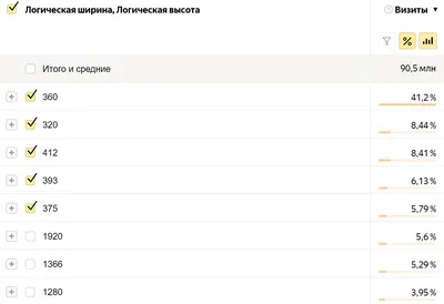 ТЕГА Ванночка 86cм Лесная сказка Зеленый купить в Москве по низким ценам