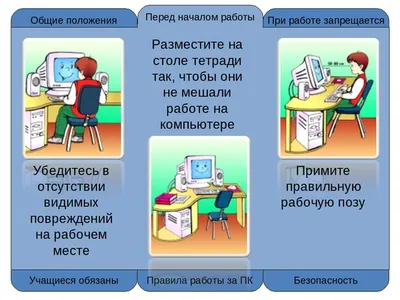 Все о технике безопасности при работе с компьютером