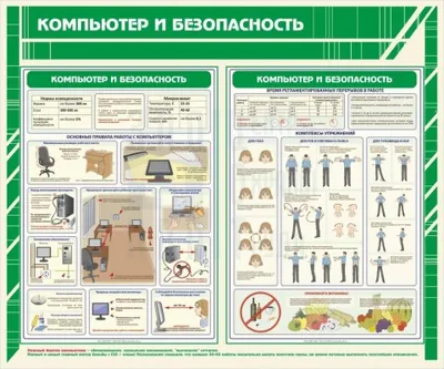 6 класс: Плакат. Техника безопасности.