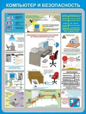 Стенд-уголок "Техника безопасности при работе на компьютере в  общеобразовательных учреждениях" - купить по доступной цене