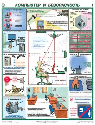 Все о технике безопасности при работе с компьютером
