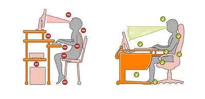 Нужна ли техника безопасности при работе за компьютером в 2021 году |  Взгляд специалиста | Дзен