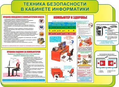 Стенд "Техника безопасности в кабинете информационных технологий". Доставка  по всей Украине