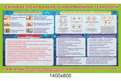 Техника безопасности в кабинете информатики в Ростове-на-Дону