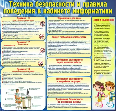 Стенды по информатике