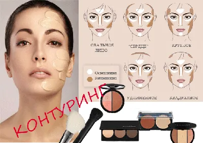 Макияж для глубоко посаженных глаз - подробная инструкция и советы |  OkBeauty