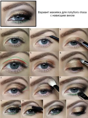 Как правильно красить глаза тенями + видео инструкция