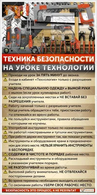 Стенд "Техника безопасности на уроках Технологии" (для мальчиков) |  Научно-технический центр «Решение» | 