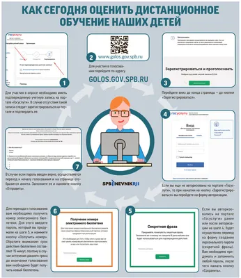 Метод фокальных объектов - что это и зачем нужна эта технология