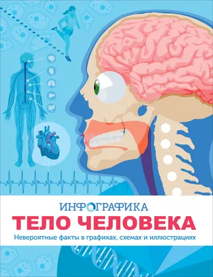 Астральное тело человека: как выглядит и его возможности | Проект   | Дзен